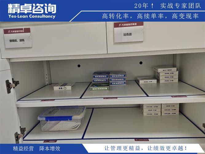 工厂6S管理落地难、保持更难？这份落实与保持的小技巧请收好